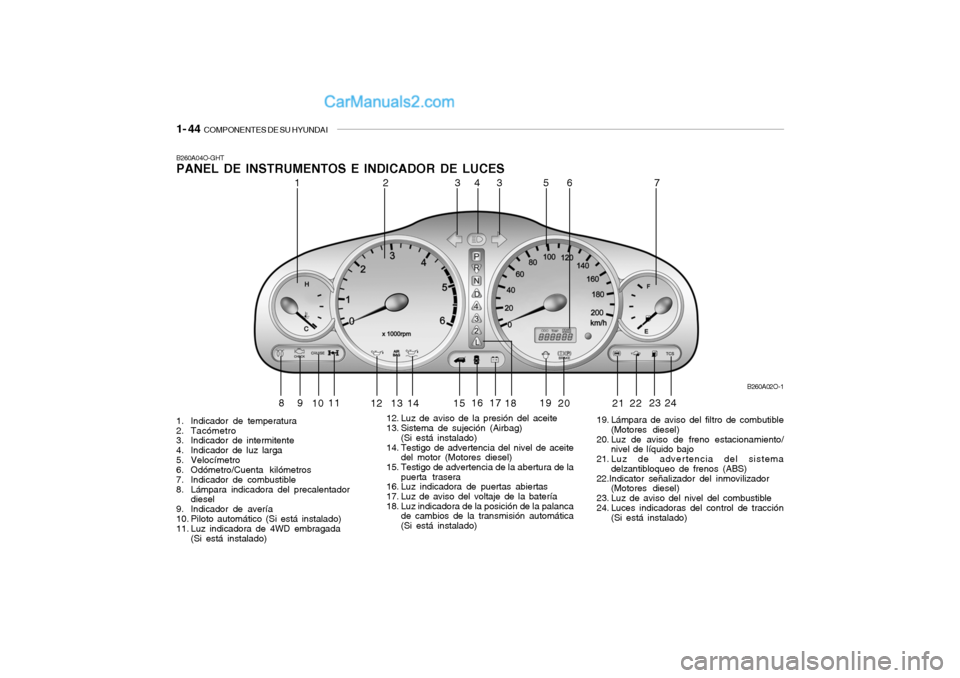 Hyundai Santa Fe 2006  Manual del propietario (in Spanish) 1- 44  
COMPONENTES DE SU HYUNDAI
B260A04O-GHTPANEL DE INSTRUMENTOS E INDICADOR DE LUCES1. Indicador de temperatura
2. Tacómetro
3. Indicador de intermitente
4. Indicador de luz larga
5. Velocímetro