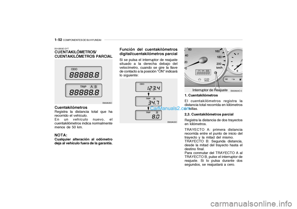 Hyundai Santa Fe 2006  Manual del propietario (in Spanish) 1- 52  
COMPONENTES DE SU HYUNDAI
B300A04O-3
B300A03O
Interruptor de Reajuste
B310B03E-GYTCUENTAKILÓMETROS/
CUENTAKILÓMETROS PARCIAL
CuentakilómetrosRegistra la distancia total que ha
recorrido el 