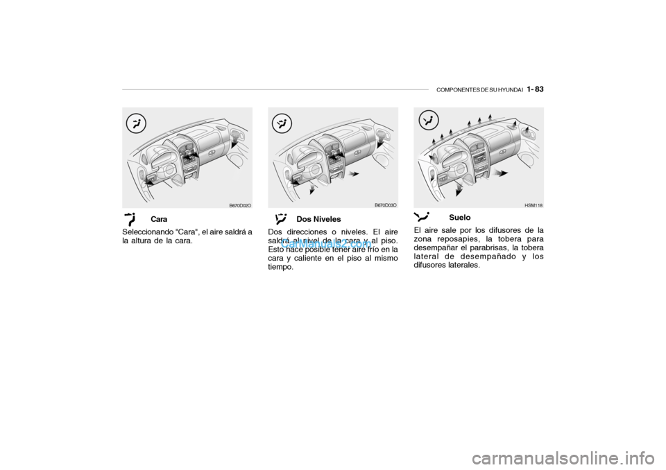 Hyundai Santa Fe 2006  Manual del propietario (in Spanish) COMPONENTES DE SU HYUNDAI
   1- 83
Cara
Seleccionando "Cara", el aire saldrá a
la altura de la cara.Dos Niveles
Dos direcciones o niveles. El aire
saldrá al nivel de la cara y al piso.
Esto hace pos