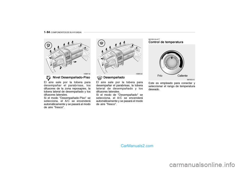 Hyundai Santa Fe 2006  Manual del propietario (in Spanish) 1- 84  
COMPONENTES DE SU HYUNDAI
B670E01A-AYTControl de temperaturaEste es empleado para conectar y
seleccionar el rango de temperatura
deseado.
B670E01O
HSM120
HSM119
  Nivel Desempañado-Piso
El ai
