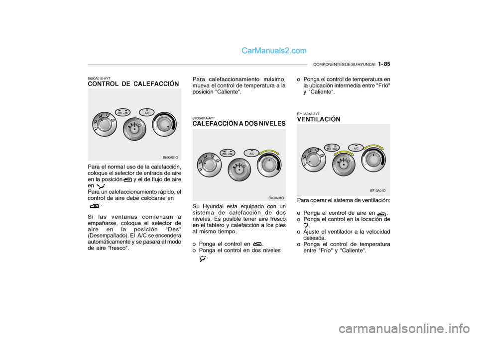 Hyundai Santa Fe 2006  Manual del propietario (in Spanish) COMPONENTES DE SU HYUNDAI
   1- 85
Para el normal uso de la calefacción,
coloque el selector de entrada de aire
en la posición       y el de flujo de aire
en    .
Para un calefaccionamiento rápido,