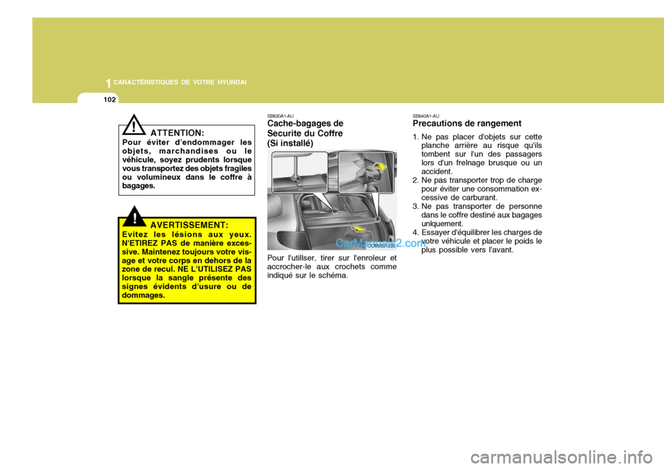 Hyundai Santa Fe 2006  Manuel du propriétaire (in French) 1CARACTÉRISTIQUES DE VOTRE HYUNDAI
102
SB640A1-AU Precautions de rangement
1. Ne pas placer dobjets sur cette planche arrière au risque quils tombent sur lun des passagerslors dun frelnage brusq