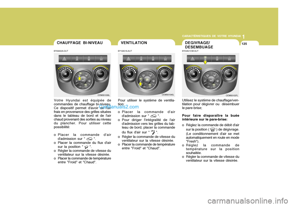 Hyundai Santa Fe 2006  Manuel du propriétaire (in French) 1
CARACTÉRISTIQUES DE VOTRE HYUNDAI
125
1
CARACTÉRISTIQUES DE VOTRE HYUNDAI
125CHAUFFAGE BI-NIVEAU
B700A02A-GUT
Votre Hyundai est équipée de
commandes de chauffage bi-niveau. Ce dispositif permet 