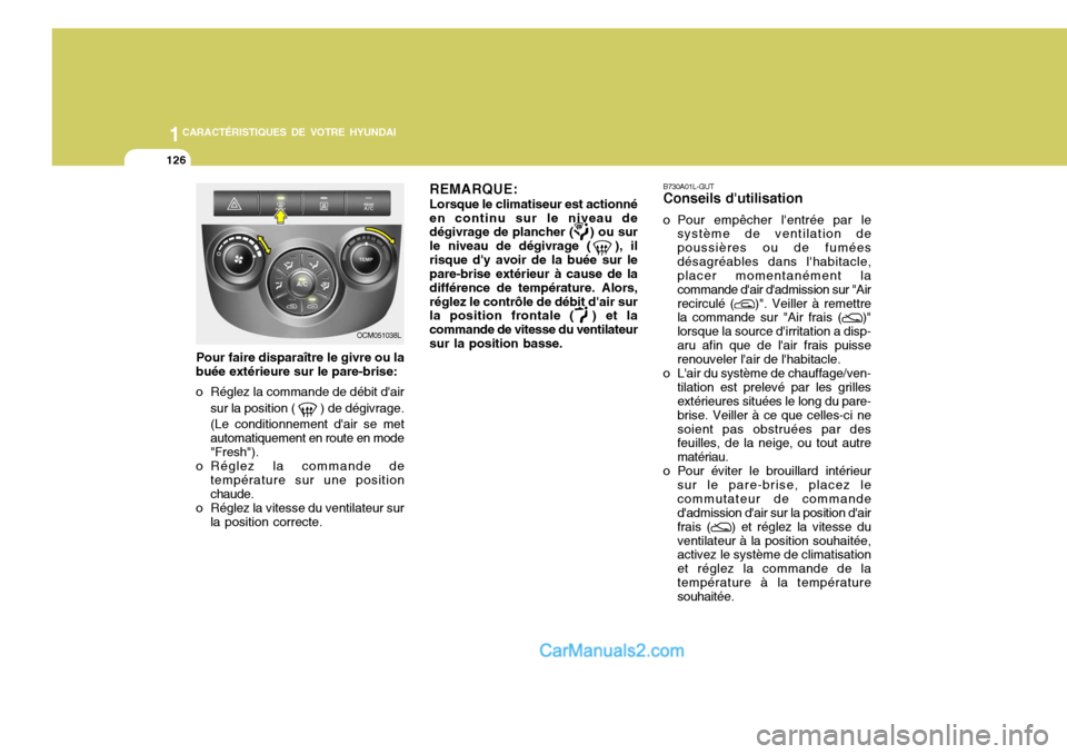 Hyundai Santa Fe 2006  Manuel du propriétaire (in French) 1CARACTÉRISTIQUES DE VOTRE HYUNDAI
126
B730A01L-GUT Conseils dutilisation
o Pour empêcher lentrée par le système de ventilation de poussières ou de fuméesdésagréables dans lhabitacle, place