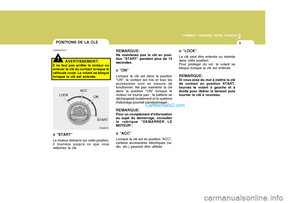 Hyundai Santa Fe 2006 Manuel du propriétaire (in French) 2
COMMENT CONDUIRE VOTRE HYUNDAI
5POSITIONS DE LA CLE
!
C040A02A-AUT
AVERTISSEMENT:
Il ne faut pas arrêter le moteur ou enlever la clé du contact lorsque levéhicule roule. Le volant se bloque lorsq Hyundai Santa Fe 2006 Manuel du propriétaire (in French) 2
COMMENT CONDUIRE VOTRE HYUNDAI
5POSITIONS DE LA CLE
!
C040A02A-AUT
AVERTISSEMENT:
Il ne faut pas arrêter le moteur ou enlever la clé du contact lorsque levéhicule roule. Le volant se bloque lorsq