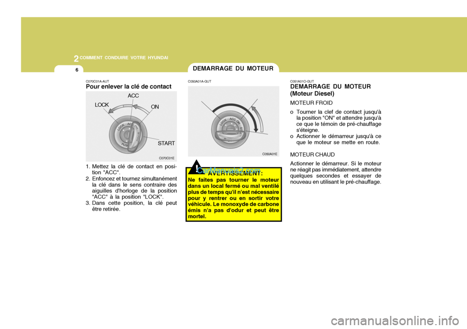 Hyundai Santa Fe 2006 Manuel du propriétaire (in French) 2COMMENT CONDUIRE VOTRE HYUNDAI
6
!
C050A01E
C050A01A-GUT
AVERTISSEMENT:
Ne faites pas tourner le moteur
dans un local fermé ou mal ventilé plus de temps quil nest nécessairepour y rentrer ou en Hyundai Santa Fe 2006 Manuel du propriétaire (in French) 2COMMENT CONDUIRE VOTRE HYUNDAI
6
!
C050A01E
C050A01A-GUT
AVERTISSEMENT:
Ne faites pas tourner le moteur
dans un local fermé ou mal ventilé plus de temps quil nest nécessairepour y rentrer ou en