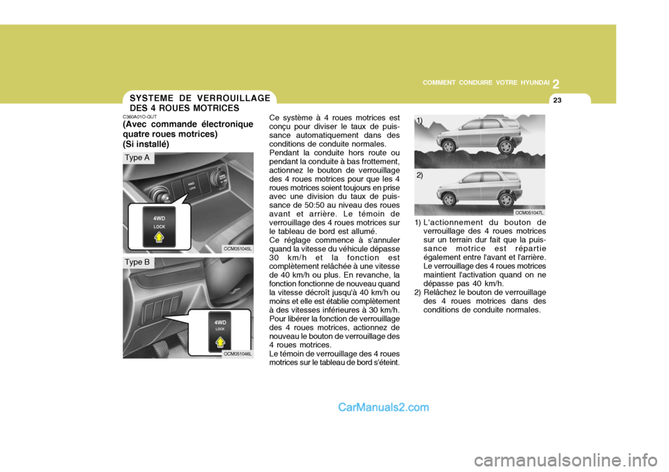 Hyundai Santa Fe 2006  Manuel du propriétaire (in French) 2
COMMENT CONDUIRE VOTRE HYUNDAI
23SYSTEME DE VERROUILLAGE DES 4 ROUES MOTRICES
C360A01O-GUT (Avec commande électronique quatre roues motrices) (Si installé) Ce système à 4 roues motrices est
con