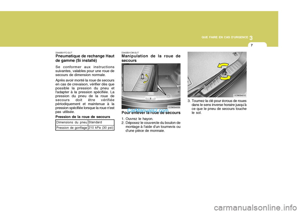 Hyundai Santa Fe 2006  Manuel du propriétaire (in French) 3
QUE FAIRE EN CAS DURGENCE
7
D040B01CM-GUT Manipulation de la roue de
secours
Pour enlever la roue de secours
1. Ouvrez le hayon. 
2. Déposez le couvercle du boulon de montage à laide dun tourne