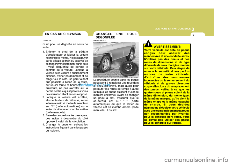 Hyundai Santa Fe 2006  Manuel du propriétaire (in French) 3
QUE FAIRE EN CAS DURGENCE
9
!
CHANGER UNE ROUE DEGONFLEE
D060A02HP-GUT La procédure décrite dans les pages
peut servir à remplacer une roue dont le pneu est crevé, mais aussi pour permuter les 