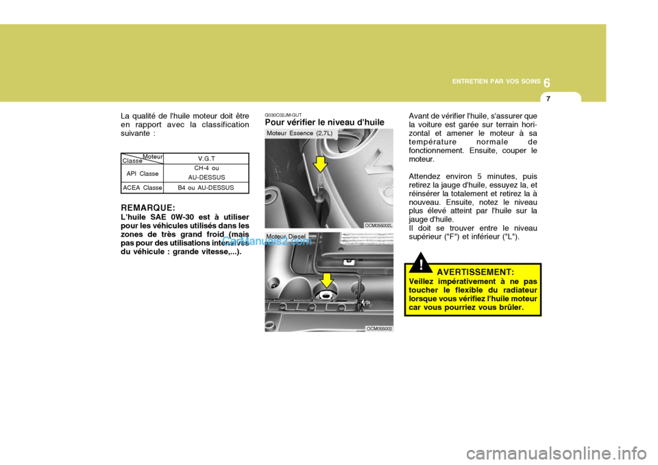Hyundai Santa Fe 2006 Manuel du propriétaire (in French) 6
ENTRETIEN PAR VOS SOINS
7
G030C02JM-GUT Pour vérifier le niveau dhuile Avant de vérifier lhuile, sassurer que
la voiture est garée sur terrain hori- zontal et amener le moteur à sa températu Hyundai Santa Fe 2006 Manuel du propriétaire (in French) 6
ENTRETIEN PAR VOS SOINS
7
G030C02JM-GUT Pour vérifier le niveau dhuile Avant de vérifier lhuile, sassurer que
la voiture est garée sur terrain hori- zontal et amener le moteur à sa températu