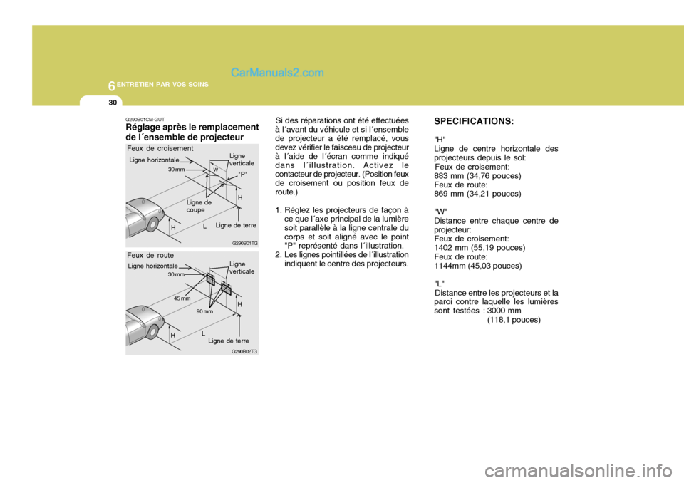 Hyundai Santa Fe 2006  Manuel du propriétaire (in French) 6ENTRETIEN PAR VOS SOINS
30
G290B01CM-GUT Réglage après le remplacement de l´ensemble de projecteur Si des réparations ont été effectuées
à l´avant du véhicule et si l´ensemble de projecteu