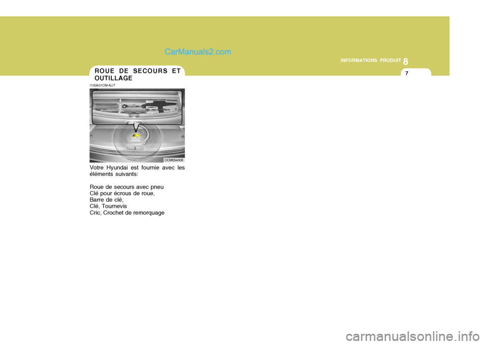 Hyundai Santa Fe 2006 Manuel du propriétaire (in French) 8
INFORMATIONS PRODUIT
7ROUE DE SECOURS ET OUTILLAGE
I100A01CM-AUT Votre Hyundai est fournie avec les
éléments suivants:
Roue de secours avec pneu Clé pour écrous de roue, Barre de clé, Clé, Tou Hyundai Santa Fe 2006 Manuel du propriétaire (in French) 8
INFORMATIONS PRODUIT
7ROUE DE SECOURS ET OUTILLAGE
I100A01CM-AUT Votre Hyundai est fournie avec les
éléments suivants:
Roue de secours avec pneu Clé pour écrous de roue, Barre de clé, Clé, Tou