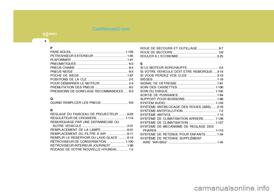 Hyundai Santa Fe 2006  Manuel du propriétaire (in French) 10INDEX
4
P PARE-SOLEIL .......................................................... 1-109
PETROVISEUR EXTERI EUR .................................... 1-95
PLAFONNIER ...................................