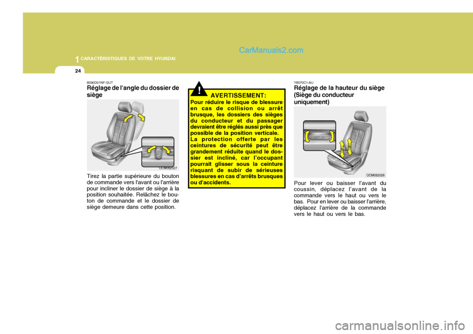 Hyundai Santa Fe 2006  Manuel du propriétaire (in French) 1CARACTÉRISTIQUES DE VOTRE HYUNDAI
24
YB070C1-AU Réglage de la hauteur du siège
(Siège du conducteur
uniquement)
Pour lever ou baisser l’avant du
coussin, déplacez l’avant de la commande vers