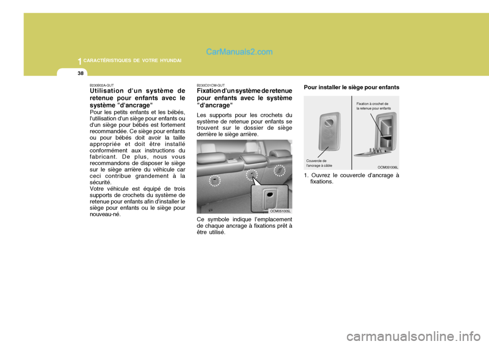 Hyundai Santa Fe 2006 Manuel du propriétaire (in French) 1CARACTÉRISTIQUES DE VOTRE HYUNDAI
38
Ce symbole indique l’emplacement
de chaque ancrage à fixations prêt à être utilisé. B230C01CM-GUT Fixation dun système de retenue
pour enfants avec le s Hyundai Santa Fe 2006 Manuel du propriétaire (in French) 1CARACTÉRISTIQUES DE VOTRE HYUNDAI
38
Ce symbole indique l’emplacement
de chaque ancrage à fixations prêt à être utilisé. B230C01CM-GUT Fixation dun système de retenue
pour enfants avec le s