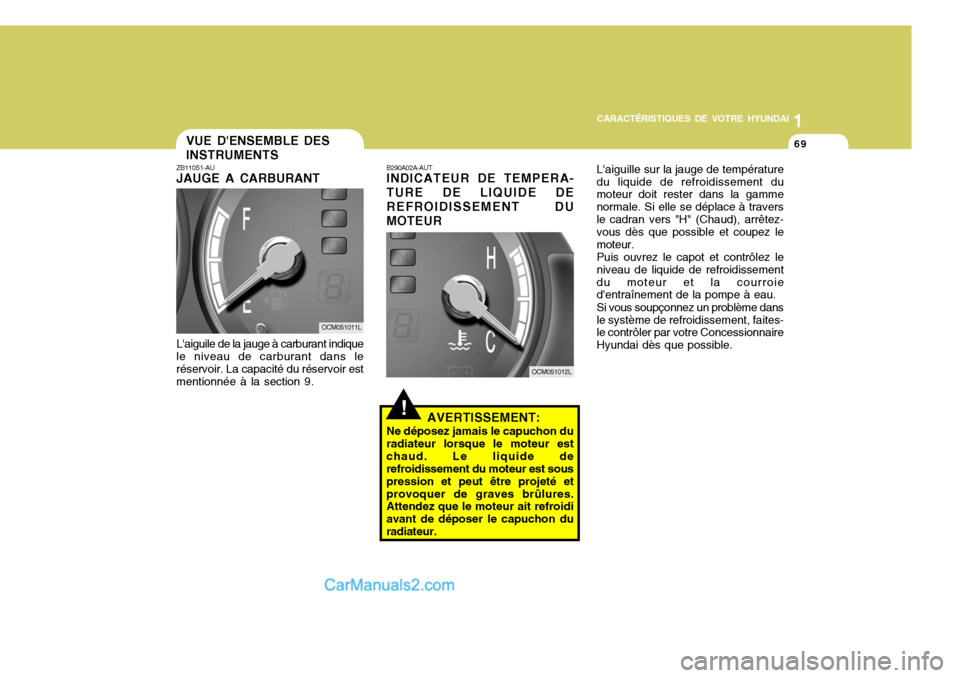 Hyundai Santa Fe 2006  Manuel du propriétaire (in French) 1
CARACTÉRISTIQUES DE VOTRE HYUNDAI
69VUE DENSEMBLE DES INSTRUMENTS
ZB110S1-AU JAUGE A CARBURANT
Laiguile de la jauge à carburant indique
le niveau de carburant dans le réservoir. La capacité du