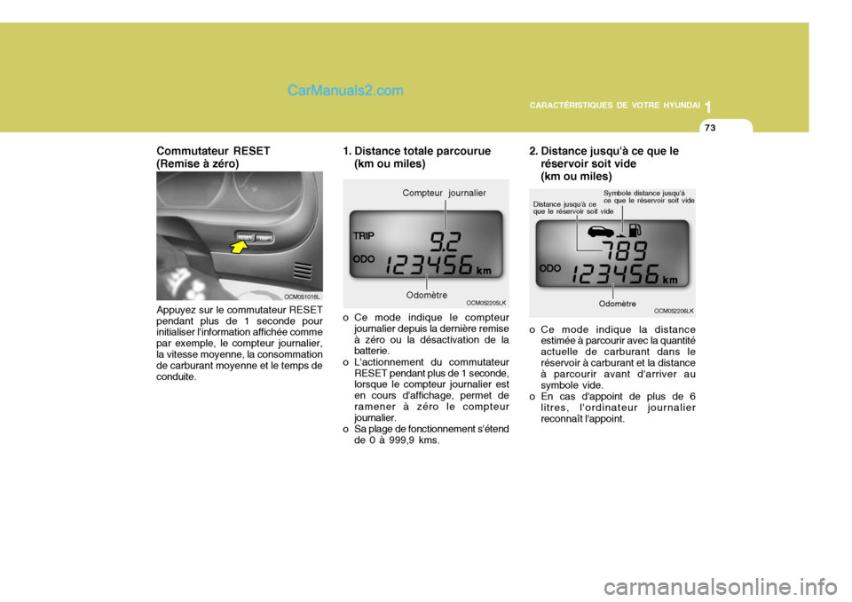 Hyundai Santa Fe 2006 Manuel du propriétaire (in French) 1
CARACTÉRISTIQUES DE VOTRE HYUNDAI
73
OCM051018L
Appuyez sur le commutateur RESET
pendant plus de 1 seconde pour initialiser linformation affichée comme par exemple, le compteur journalier,la vite Hyundai Santa Fe 2006 Manuel du propriétaire (in French) 1
CARACTÉRISTIQUES DE VOTRE HYUNDAI
73
OCM051018L
Appuyez sur le commutateur RESET
pendant plus de 1 seconde pour initialiser linformation affichée comme par exemple, le compteur journalier,la vite