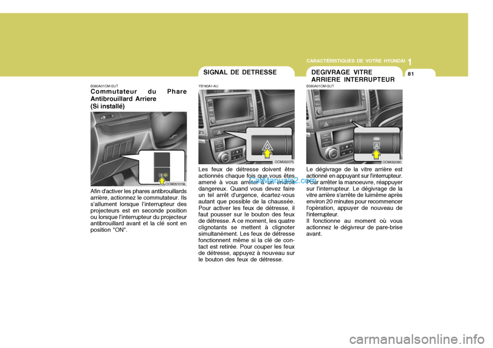 Hyundai Santa Fe 2006  Manuel du propriétaire (in French) 1
CARACTÉRISTIQUES DE VOTRE HYUNDAI
81
B360A01CM-GUT Commutateur du Phare Antibrouillard Arriere (Si installé) Afin dactiver les phares antibrouillards arrière, actionnez le commutateur. Ils s’a