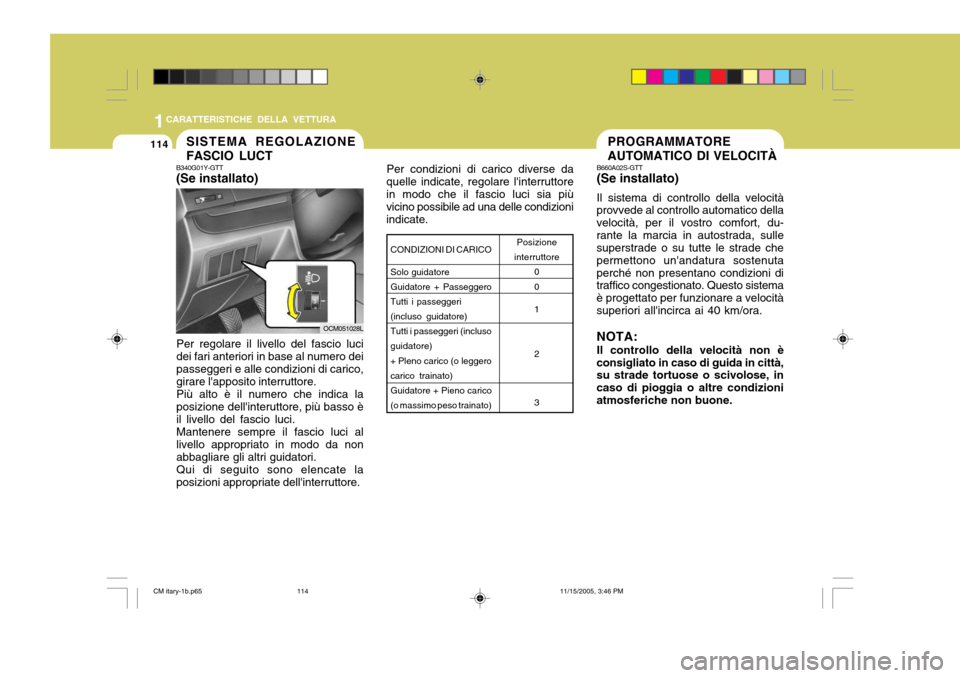 Hyundai Santa Fe 2006 Manuale del proprietario (in Italian) 1CARATTERISTICHE DELLA VETTURA
114SISTEMA REGOLAZIONE FASCIO LUCT
B340G01Y-GTT (Se installato)
OCM051028L
Per regolare il livello del fascio luci dei fari anteriori in base al numero deipasseggeri e a Hyundai Santa Fe 2006 Manuale del proprietario (in Italian) 1CARATTERISTICHE DELLA VETTURA
114SISTEMA REGOLAZIONE FASCIO LUCT
B340G01Y-GTT (Se installato)
OCM051028L
Per regolare il livello del fascio luci dei fari anteriori in base al numero deipasseggeri e a