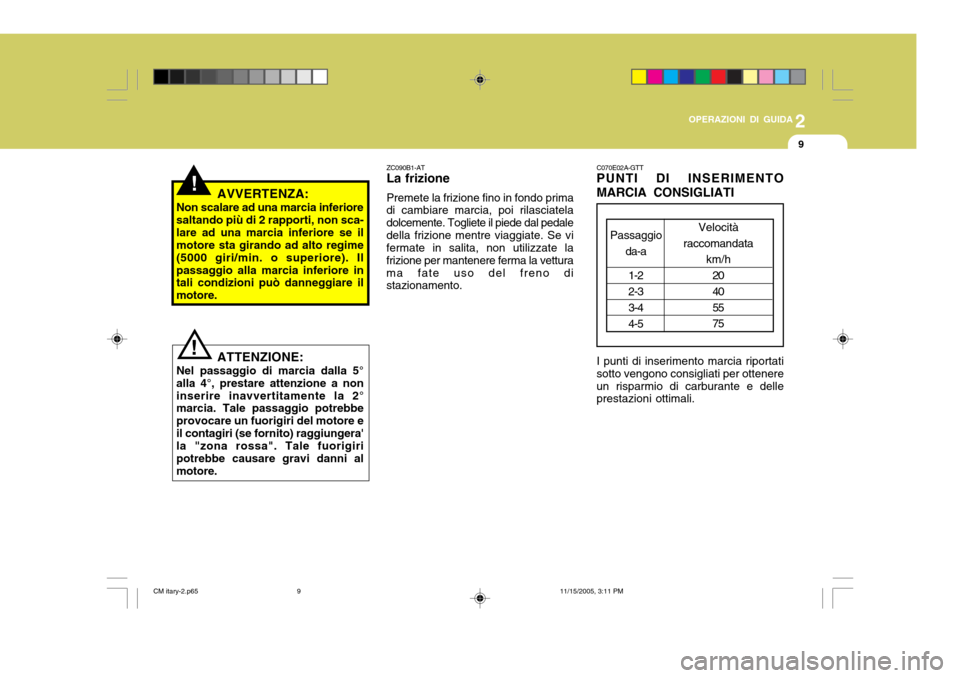 Hyundai Santa Fe 2006 Manuale del proprietario (in Italian) 2
OPERAZIONI DI GUIDA
9
! ZC090B1-AT La frizione Premete la frizione fino in fondo prima
di cambiare marcia, poi rilasciatela dolcemente. Togliete il piede dal pedaledella frizione mentre viaggiate. S Hyundai Santa Fe 2006 Manuale del proprietario (in Italian) 2
OPERAZIONI DI GUIDA
9
! ZC090B1-AT La frizione Premete la frizione fino in fondo prima
di cambiare marcia, poi rilasciatela dolcemente. Togliete il piede dal pedaledella frizione mentre viaggiate. S