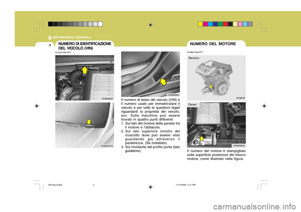 Hyundai Santa Fe 2006  Manuale del proprietario (in Italian) 8INFORMAZIONI GENERALI
2NUMERO DEL MOTORENUMERO DI IDENTIFICAZIONE DEL VEICOLO (VIN)
I010B01CM-GTT
I010A01CM-GTT
Benzina
I010B01B
OCM056001
OCM056002
OCM053107LOCM056003
Diesel
Il numero del motore è