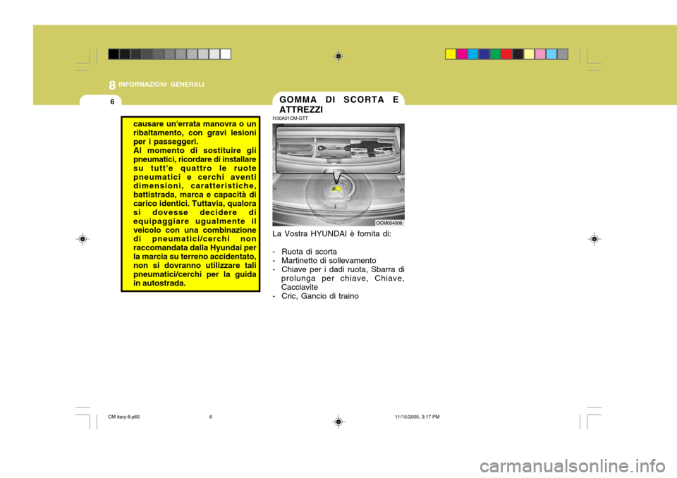 Hyundai Santa Fe 2006  Manuale del proprietario (in Italian) 8INFORMAZIONI GENERALI
6GOMMA DI SCORTA E ATTREZZI
I100A01CM-GTT La Vostra HYUNDAI è fornita di:
- Ruota di scorta 
- Martinetto di sollevamento 
- Chiave per i dadi ruota, Sbarra di prolunga per chi