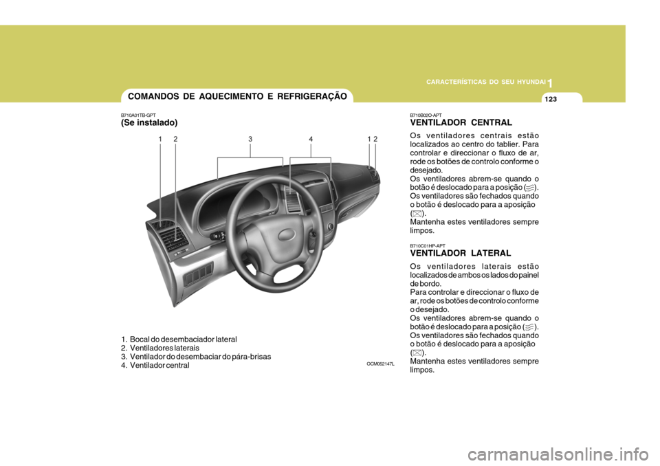 Hyundai Santa Fe 2006 Manual do proprietário (in Portuguese) 1
CARACTERÍSTICAS DO SEU HYUNDAI
123
OCM052147L
COMANDOS DE AQUECIMENTO E REFRIGERAÇÃO
B710A01TB-GPT (Se instalado)
B710C01HP-APT VENTILADOR LATERAL Os ventiladores laterais estão localizados de a Hyundai Santa Fe 2006 Manual do proprietário (in Portuguese) 1
CARACTERÍSTICAS DO SEU HYUNDAI
123
OCM052147L
COMANDOS DE AQUECIMENTO E REFRIGERAÇÃO
B710A01TB-GPT (Se instalado)
B710C01HP-APT VENTILADOR LATERAL Os ventiladores laterais estão localizados de a