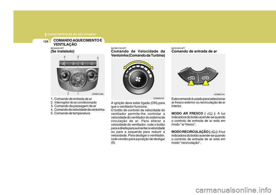 Hyundai Santa Fe 2006 Manual do proprietário (in Portuguese) 1CARACTERÍSTICAS DO SEU HYUNDAI
124COMANDO AQUECIMENTO E VENTILAÇÃO
B670A03O-APT (Se instalado) B670B01CM-GPTComando de Velocidade da Ventoinha (Comando da Turbina)
1. Comando de entrada de ar
2. Hyundai Santa Fe 2006 Manual do proprietário (in Portuguese) 1CARACTERÍSTICAS DO SEU HYUNDAI
124COMANDO AQUECIMENTO E VENTILAÇÃO
B670A03O-APT (Se instalado) B670B01CM-GPTComando de Velocidade da Ventoinha (Comando da Turbina)
1. Comando de entrada de ar
2.