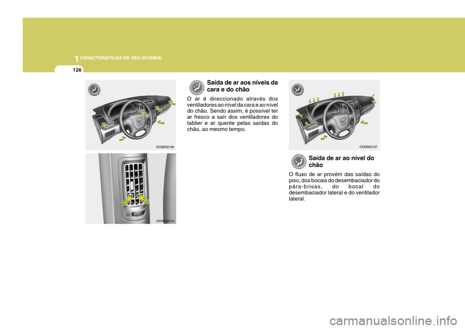 Hyundai Santa Fe 2006 Manual do proprietário (in Portuguese) 1CARACTERÍSTICAS DO SEU HYUNDAI
126
Saída de ar aos níveis da cara e do chão
O ar é direccionado através dos ventiladores ao nível da cara e ao nível do chão. Sendo assim, é possível ter ar Hyundai Santa Fe 2006 Manual do proprietário (in Portuguese) 1CARACTERÍSTICAS DO SEU HYUNDAI
126
Saída de ar aos níveis da cara e do chão
O ar é direccionado através dos ventiladores ao nível da cara e ao nível do chão. Sendo assim, é possível ter ar