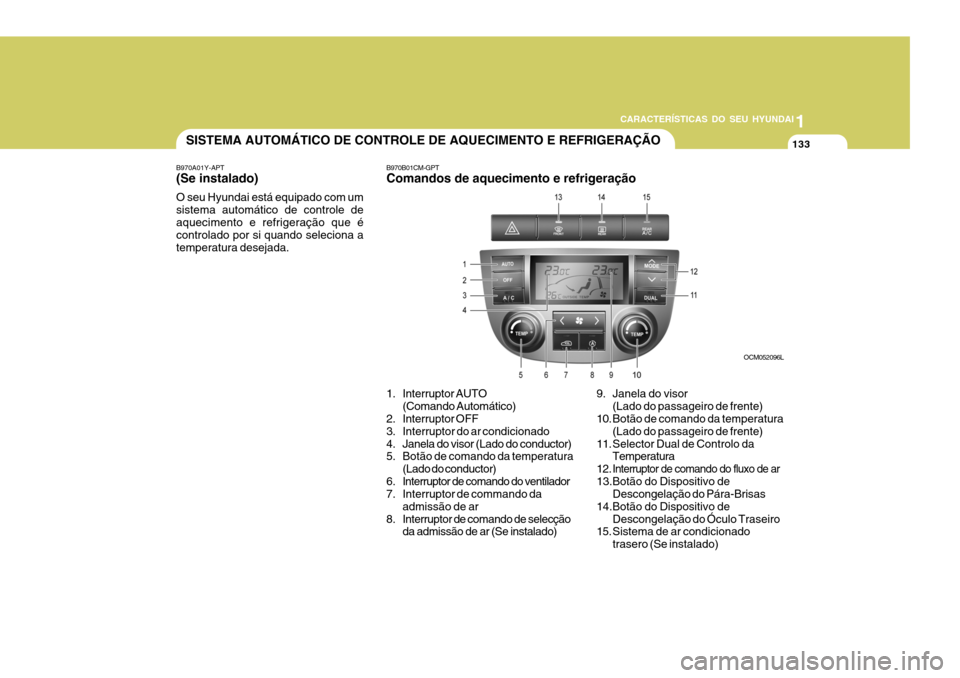 Hyundai Santa Fe 2006 Manual do proprietário (in Portuguese) 1
CARACTERÍSTICAS DO SEU HYUNDAI
133
OCM052096L
SISTEMA AUTOMÁTICO DE CONTROLE DE AQUECIMENTO E REFRIGERAÇÃO
B970B01CM-GPT Comandos de aquecimento e refrigeração
B970A01Y-APT(Se instalado) O seu Hyundai Santa Fe 2006 Manual do proprietário (in Portuguese) 1
CARACTERÍSTICAS DO SEU HYUNDAI
133
OCM052096L
SISTEMA AUTOMÁTICO DE CONTROLE DE AQUECIMENTO E REFRIGERAÇÃO
B970B01CM-GPT Comandos de aquecimento e refrigeração
B970A01Y-APT(Se instalado) O seu
