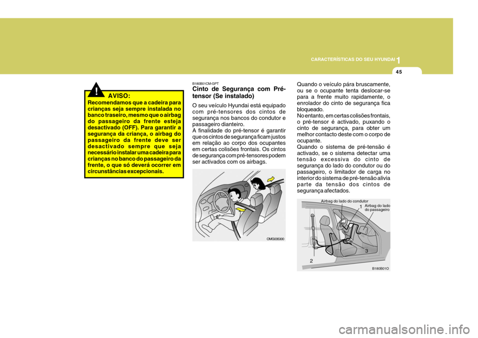 Hyundai Santa Fe 2006  Manual do proprietário (in Portuguese) 1
CARACTERÍSTICAS DO SEU HYUNDAI
45
B180B01CM-GPT Cinto de Segurança com Pré- tensor (Se instalado) O seu veículo Hyundai está equipado com pré-tensores dos cintos desegurança nos bancos do con