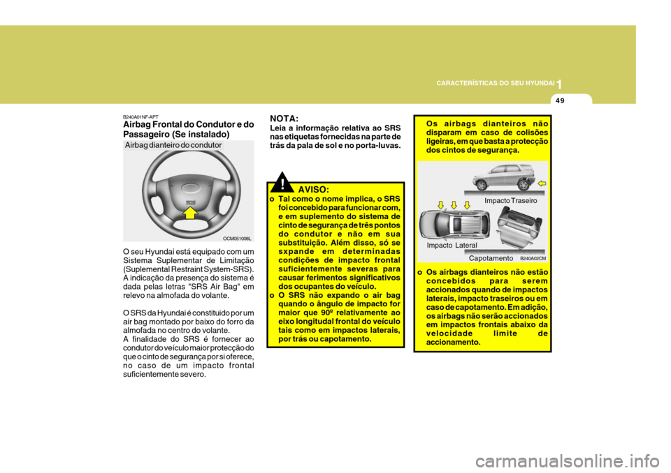 Hyundai Santa Fe 2006  Manual do proprietário (in Portuguese) 1
CARACTERÍSTICAS DO SEU HYUNDAI
49
!
NOTA: Leia a informação relativa ao SRS nas etiquetas fornecidas na parte de trás da pala de sol e no porta-luvas.
AVISO:
o Tal como o nome implica, o SRS foi