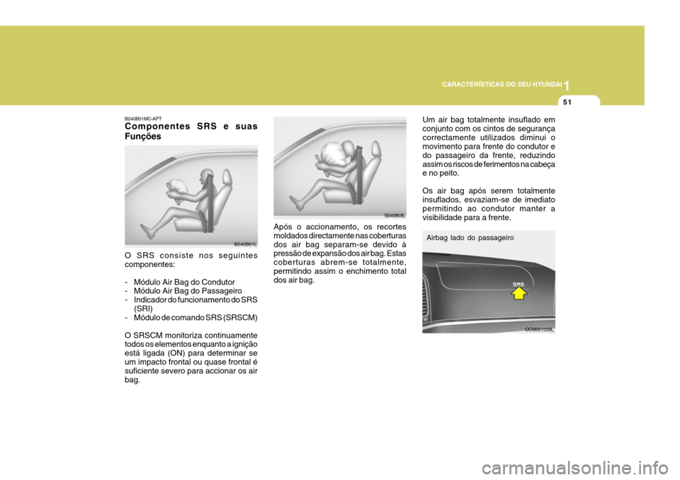 Hyundai Santa Fe 2006  Manual do proprietário (in Portuguese) 1
CARACTERÍSTICAS DO SEU HYUNDAI
51
OCM051009L
Um air bag totalmente insuflado em conjunto com os cintos de segurançacorrectamente utilizados diminui o movimento para frente do condutor e do passage
