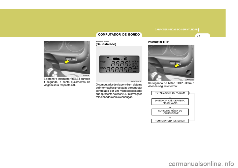 Hyundai Santa Fe 2006  Manual do proprietário (in Portuguese) 1
CARACTERÍSTICAS DO SEU HYUNDAI
77
OCM051018L
Se premir o interruptor RESET durante 1 segundo, o conta quilómetros de viagem será resposto a 0.
TOTALIZADOR DE VIAGEM
DISTÂNCIA ATÉ DEPÓSITO FICA