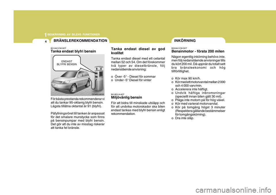 Hyundai Santa Fe 2006 Ägarmanual (in Swedish) 1BESKRIVNING AV BILENS FUNKTIONER
4
OCM051001R
INKÖRNING
B020A01CM-GDT Bensinmotor - första 200 milen Någon egentlig inkörning behövs inte, men följ nedanstående anvisningar tillsdu kört 200 m Hyundai Santa Fe 2006 Ägarmanual (in Swedish) 1BESKRIVNING AV BILENS FUNKTIONER
4
OCM051001R
INKÖRNING
B020A01CM-GDT Bensinmotor - första 200 milen Någon egentlig inkörning behövs inte, men följ nedanstående anvisningar tillsdu kört 200 m