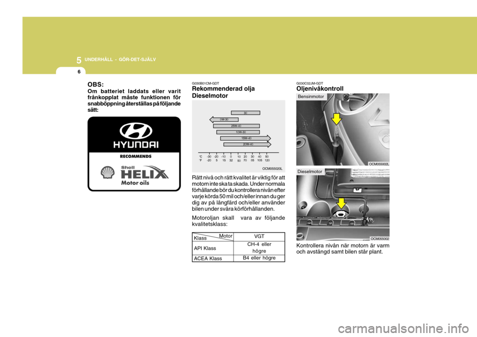 Hyundai Santa Fe 2006 Ägarmanual (in Swedish) 5 UNDERHÅLL - GÖR-DET-SJÄLV
6
G030C02JM-GDT Oljenivåkontroll Kontrollera nivån när motorn är varm och avstängd samt bilen står plant. OCM055002L
Bensinmotor
Dieselmotor
OCM055002
G030B01CM-GD Hyundai Santa Fe 2006 Ägarmanual (in Swedish) 5 UNDERHÅLL - GÖR-DET-SJÄLV
6
G030C02JM-GDT Oljenivåkontroll Kontrollera nivån när motorn är varm och avstängd samt bilen står plant. OCM055002L
Bensinmotor
Dieselmotor
OCM055002
G030B01CM-GD