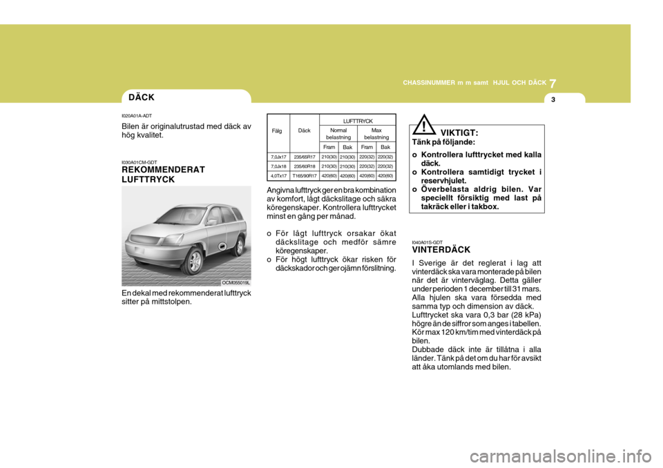 Hyundai Santa Fe 2006  Ägarmanual (in Swedish) 7
CHASSINUMMER m m samt  HJUL OCH DÄCK
3DÄCK
I020A01A-ADT Bilen är originalutrustad med däck av hög kvalitet.
I030A01CM-GDT REKOMMENDERAT LUFTTRYCK En dekal med rekommenderat lufttryck sitter på