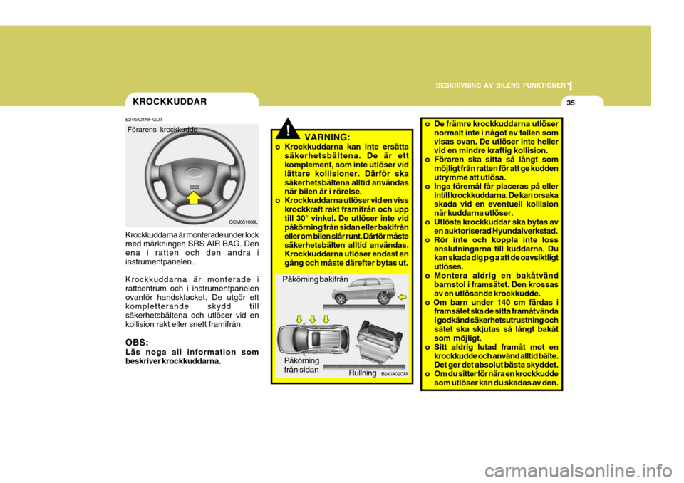 Hyundai Santa Fe 2006 Ägarmanual (in Swedish) 1
BESKRIVNING AV BILENS FUNKTIONER
35
B240A02CM
!
o De främre krockkuddarna utlöser
normalt inte i något av fallen som visas ovan. De utlöser inte heller vid en mindre kraftig kollision.
o Förare Hyundai Santa Fe 2006 Ägarmanual (in Swedish) 1
BESKRIVNING AV BILENS FUNKTIONER
35
B240A02CM
!
o De främre krockkuddarna utlöser
normalt inte i något av fallen som visas ovan. De utlöser inte heller vid en mindre kraftig kollision.
o Förare