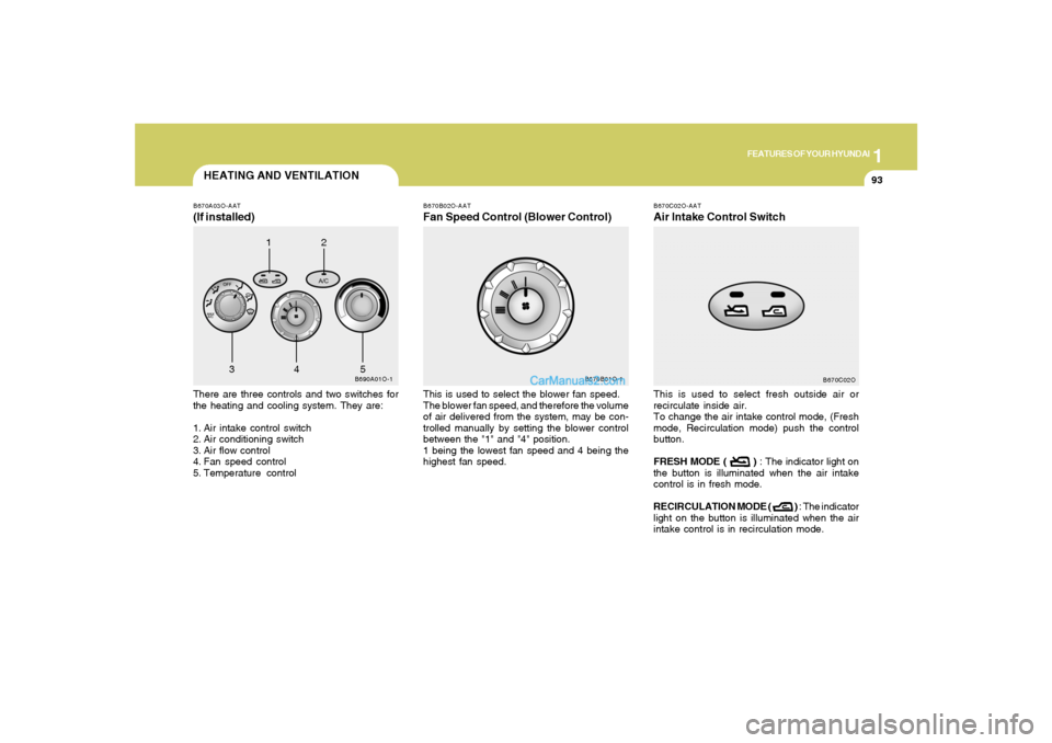 Hyundai Santa Fe 2005  Owners Manual 1
FEATURES OF YOUR HYUNDAI
93
HEATING AND VENTILATION
B670C02O-AATAir Intake Control SwitchThis is used to select fresh outside air or
recirculate inside air.
To change the air intake control mode, (F