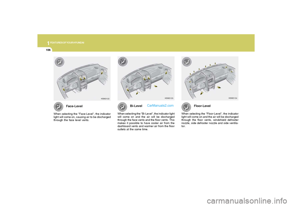 Hyundai Santa Fe 2005 Owners Manual 1FEATURES OF YOUR HYUNDAI
106
Floor-Level
When selecting the "Floor-Level", the indicator
light will come on and the air will be discharged
through the floor vents, windshield defroster
nozzle, side d Hyundai Santa Fe 2005 Owners Manual 1FEATURES OF YOUR HYUNDAI
106
Floor-Level
When selecting the "Floor-Level", the indicator
light will come on and the air will be discharged
through the floor vents, windshield defroster
nozzle, side d