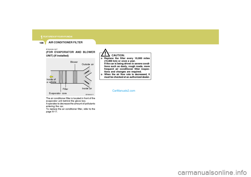 Hyundai Santa Fe 2005 Owners Manual 1FEATURES OF YOUR HYUNDAI
108
!
CAUTION:
o Replace the filter every 10,000 miles
(15,000 km) or once a year.
If the car is being driven in severe condi-
tions such as dusty, rough roads, more
frequent Hyundai Santa Fe 2005 Owners Manual 1FEATURES OF YOUR HYUNDAI
108
!
CAUTION:
o Replace the filter every 10,000 miles
(15,000 km) or once a year.
If the car is being driven in severe condi-
tions such as dusty, rough roads, more
frequent