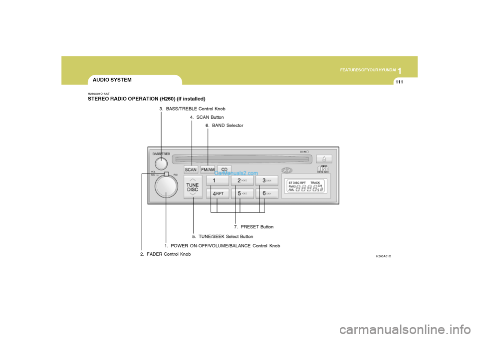 Hyundai Santa Fe 2005 Owners Manual 1
FEATURES OF YOUR HYUNDAI
111
AUDIO SYSTEMH260A01O-AATSTEREO RADIO OPERATION (H260) (If installed)
1. POWER ON-OFF/VOLUME/BALANCE Control Knob
H260A01O
2. FADER Control Knob3. BASS/TREBLE Control Kno Hyundai Santa Fe 2005 Owners Manual 1
FEATURES OF YOUR HYUNDAI
111
AUDIO SYSTEMH260A01O-AATSTEREO RADIO OPERATION (H260) (If installed)
1. POWER ON-OFF/VOLUME/BALANCE Control Knob
H260A01O
2. FADER Control Knob3. BASS/TREBLE Control Kno