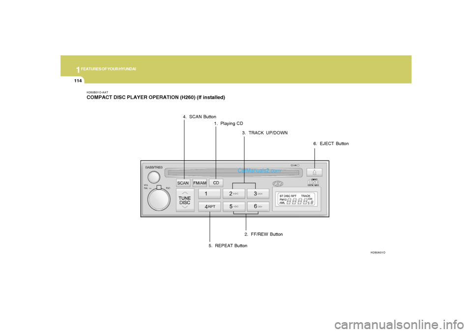 Hyundai Santa Fe 2005 Owners Manual 1FEATURES OF YOUR HYUNDAI
114
H260B01O-AATCOMPACT DISC PLAYER OPERATION (H260) (If installed)
1. Playing CD
H260A01O
2. FF/REW Button 3. TRACK UP/DOWN 4. SCAN Button
5. REPEAT Button6. EJECT Button Hyundai Santa Fe 2005 Owners Manual 1FEATURES OF YOUR HYUNDAI
114
H260B01O-AATCOMPACT DISC PLAYER OPERATION (H260) (If installed)
1. Playing CD
H260A01O
2. FF/REW Button 3. TRACK UP/DOWN 4. SCAN Button
5. REPEAT Button6. EJECT Button