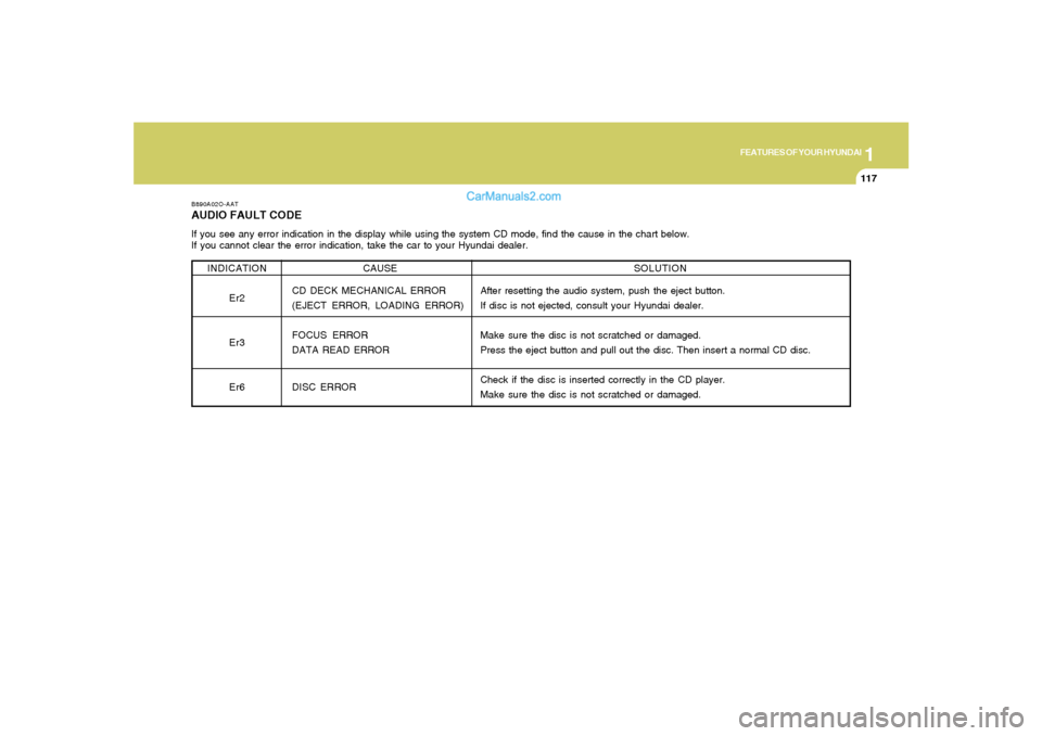 Hyundai Santa Fe 2005 Owners Manual 1
FEATURES OF YOUR HYUNDAI
117
B890A02O-AATAUDIO FAULT CODEIf you see any error indication in the display while using the system CD mode, find the cause in the chart below.
If you cannot clear the err Hyundai Santa Fe 2005 Owners Manual 1
FEATURES OF YOUR HYUNDAI
117
B890A02O-AATAUDIO FAULT CODEIf you see any error indication in the display while using the system CD mode, find the cause in the chart below.
If you cannot clear the err