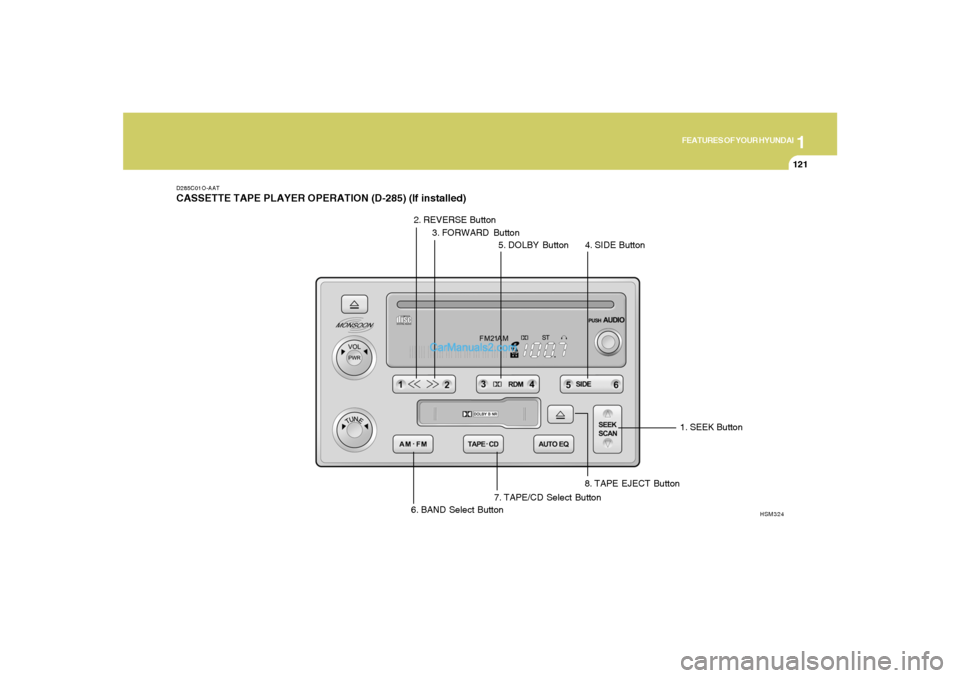 Hyundai Santa Fe 2005 Owners Manual 1
FEATURES OF YOUR HYUNDAI
121
D285C01O-AATCASSETTE TAPE PLAYER OPERATION (D-285) (If installed)
6. BAND Select Button1. SEEK Button
7. TAPE/CD Select Button
HSM324
2. REVERSE Button
3. FORWARD Button Hyundai Santa Fe 2005 Owners Manual 1
FEATURES OF YOUR HYUNDAI
121
D285C01O-AATCASSETTE TAPE PLAYER OPERATION (D-285) (If installed)
6. BAND Select Button1. SEEK Button
7. TAPE/CD Select Button
HSM324
2. REVERSE Button
3. FORWARD Button