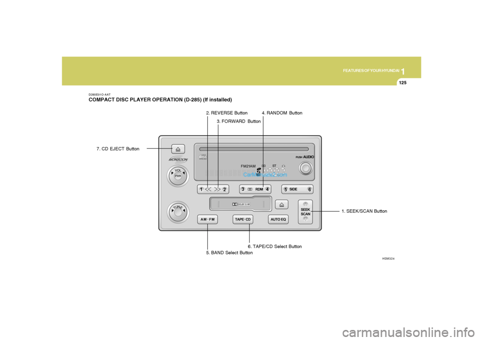 Hyundai Santa Fe 2005 Owners Manual 1
FEATURES OF YOUR HYUNDAI
125
D285E01O-AATCOMPACT DISC PLAYER OPERATION (D-285) (If installed)
7. CD EJECT Button
5. BAND Select Button1. SEEK/SCAN Button
6. TAPE/CD Select Button
HSM324
2. REVERSE B Hyundai Santa Fe 2005 Owners Manual 1
FEATURES OF YOUR HYUNDAI
125
D285E01O-AATCOMPACT DISC PLAYER OPERATION (D-285) (If installed)
7. CD EJECT Button
5. BAND Select Button1. SEEK/SCAN Button
6. TAPE/CD Select Button
HSM324
2. REVERSE B