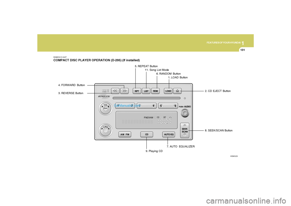 Hyundai Santa Fe 2005 Owners Manual 1
FEATURES OF YOUR HYUNDAI
131
D295C01O-AATCOMPACT DISC PLAYER OPERATION (D-295) (If installed)
8. SEEK/SCAN Button
7. AUTO EQUALIZER
HSM325
3. REVERSE Button4. FORWARD Button
5. REPEAT Button
11. Son Hyundai Santa Fe 2005 Owners Manual 1
FEATURES OF YOUR HYUNDAI
131
D295C01O-AATCOMPACT DISC PLAYER OPERATION (D-295) (If installed)
8. SEEK/SCAN Button
7. AUTO EQUALIZER
HSM325
3. REVERSE Button4. FORWARD Button
5. REPEAT Button
11. Son