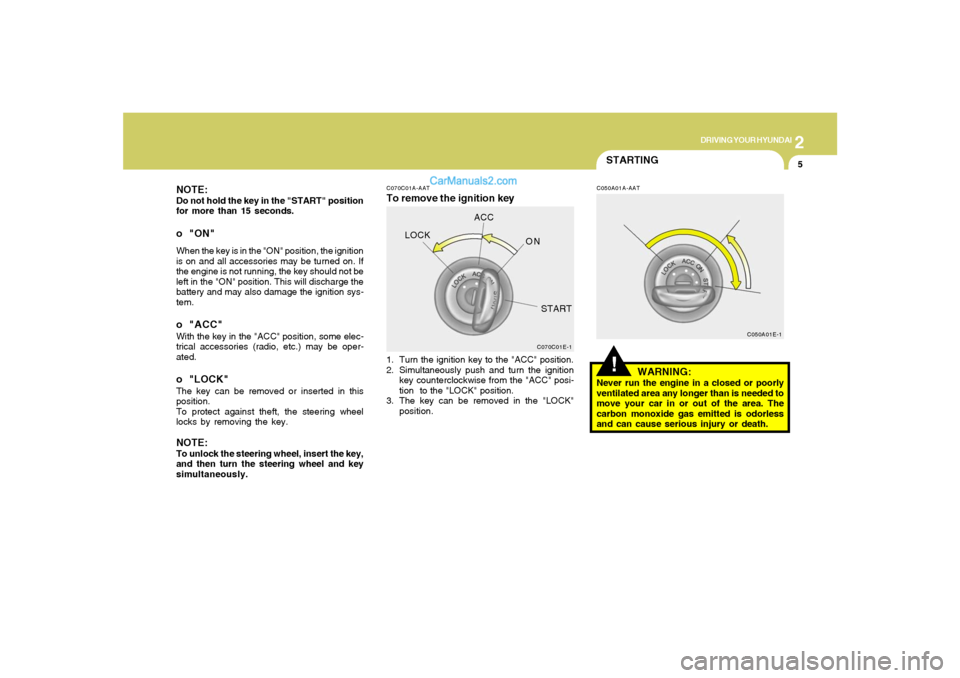 Hyundai Santa Fe 2005  Owners Manual 2
DRIVING YOUR HYUNDAI
5
NOTE:Do not hold the key in the "START" position
for more than 15 seconds.o "ON"When the key is in the "ON" position, the ignition
is on and all accessories may be turned on. 
