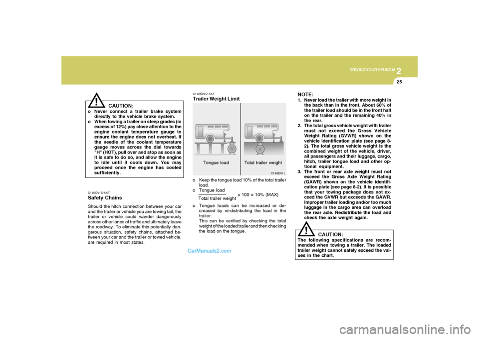 Hyundai Santa Fe 2005 Owners Manual 2
DRIVING YOUR HYUNDAI
25
C190D01S-AATSafety ChainsShould the hitch connection between your car
and the trailer or vehicle you are towing fail, the
trailer or vehicle could wander dangerously
across o Hyundai Santa Fe 2005 Owners Manual 2
DRIVING YOUR HYUNDAI
25
C190D01S-AATSafety ChainsShould the hitch connection between your car
and the trailer or vehicle you are towing fail, the
trailer or vehicle could wander dangerously
across o