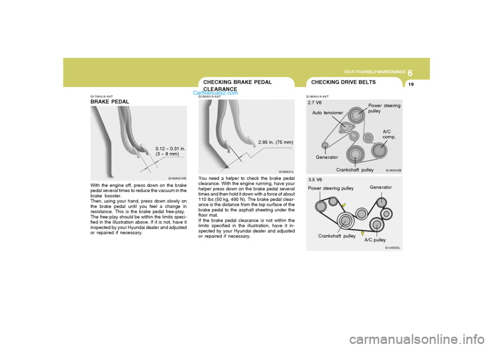 Hyundai Santa Fe 2005 Owners Manual 6
DO-IT-YOURSELF MAINTENANCE
19
CHECKING DRIVE BELTSG190A01A-AAT
Auto tensioner 2.7 V63.5 V6
Power steering pulley
CHECKING BRAKE PEDAL
CLEARANCEG180A01A-AATYou need a helper to check the brake pedal
Hyundai Santa Fe 2005 Owners Manual 6
DO-IT-YOURSELF MAINTENANCE
19
CHECKING DRIVE BELTSG190A01A-AAT
Auto tensioner 2.7 V63.5 V6
Power steering pulley
CHECKING BRAKE PEDAL
CLEARANCEG180A01A-AATYou need a helper to check the brake pedal